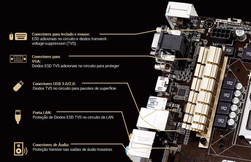 Placa Mãe Asus Z97M-PLUS/BR (LGA 1150 DDR3 1600) Chipset Z97