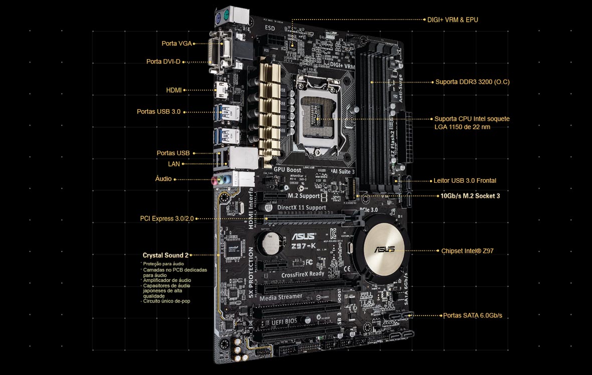 Placa Mãe Asus Z97-K (LGA 1150 DDR3 3200 O.C.) Chipset Z97 USB 3.0