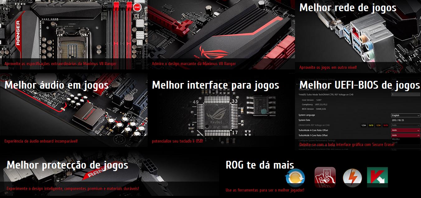 Placa Mãe Asus Maximus VII Ranger (LGA 1150 DDR3 3200 O.C.
