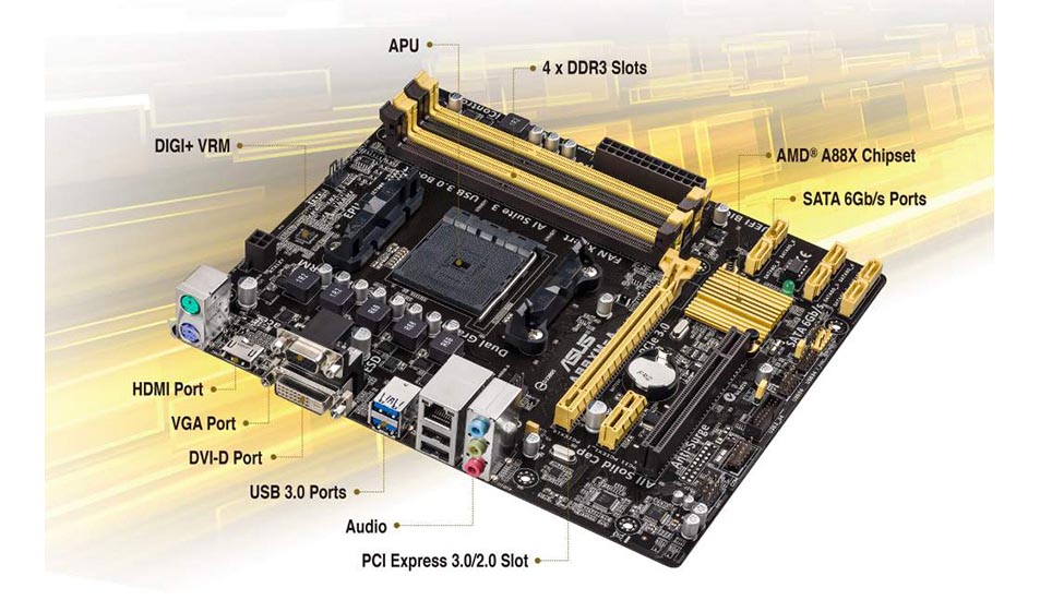Placa Mãe Asus A88XM-A (FM2+ DDR3 2400 O.C.) Chipset AMD A88X USB