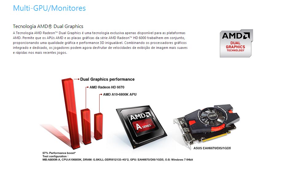 Placa Mãe Asus A88XM-A (FM2+ DDR3 2400 O.C.) Chipset AMD A88X USB