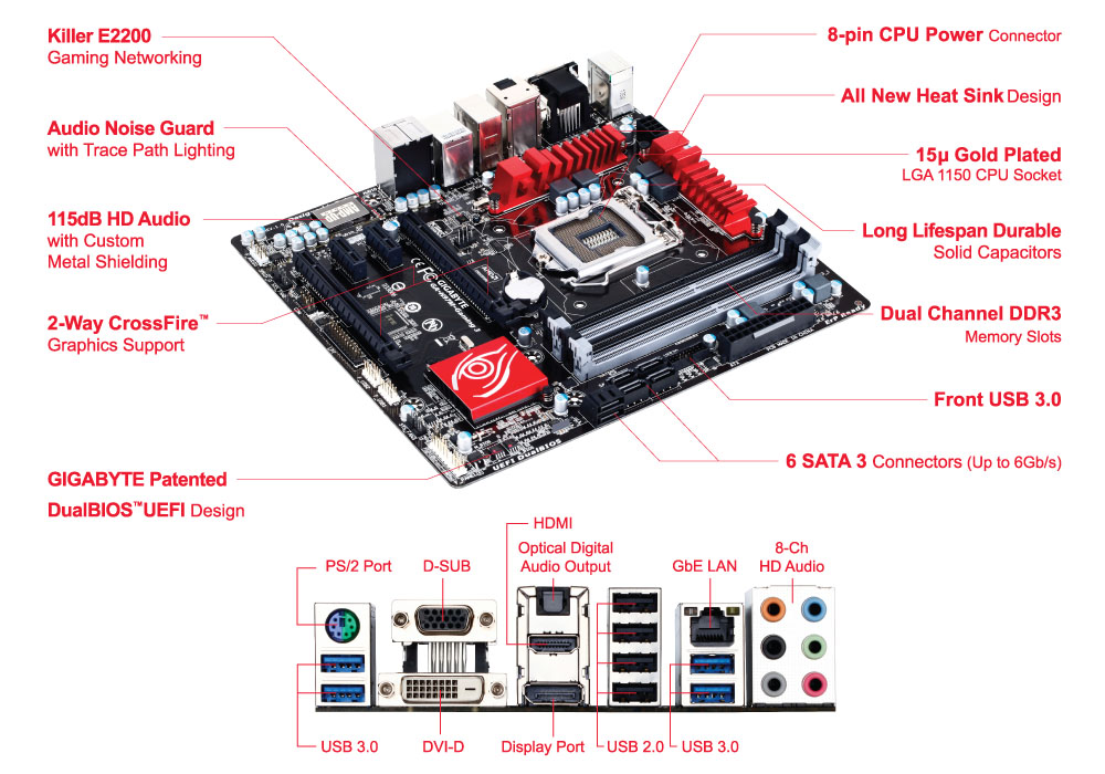 Placa Mãe Gigabyte GA-H97M-Gaming (LGA 1150 DDR3 1600) Chipset Intel  H97 Micro ATX