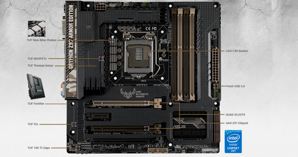 Placa Mãe Asus Gryphon Z97 Armor Edition (LGA 1150 DDR3 1866