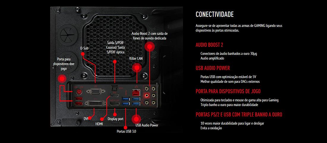 Placa Mãe MSI Z97 Gaming 3 (LGA 1150 DDR3 3000 O.C.) Chipset Z97