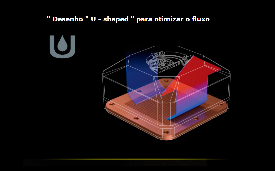 Water Cooler Akasa Venom A10 AK-LC4001HS01 | Oficina dos Bits