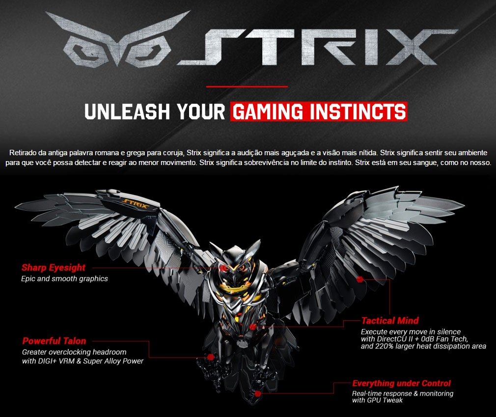 GeForce GTX 970 4GB GDDR5 256bits Asus STRIX-GTX970-DC2OC-4GD5