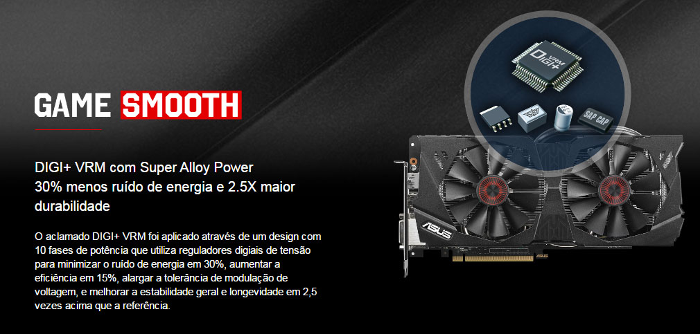 GeForce GTX 970 4GB GDDR5 256bits Asus STRIX-GTX970-DC2OC-4GD5