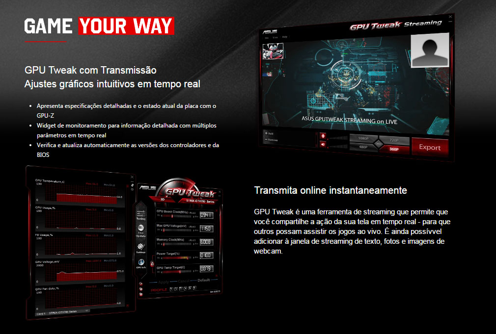 GeForce GTX 970 4GB GDDR5 256bits Asus STRIX-GTX970-DC2OC-4GD5