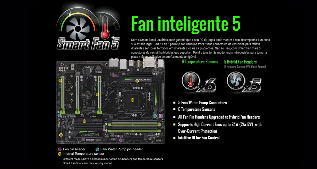 Carte Mère GIGABYTE GA-GAMING B8 – Socket LGA1151 – DDR4 – ATX – Reconditionnée