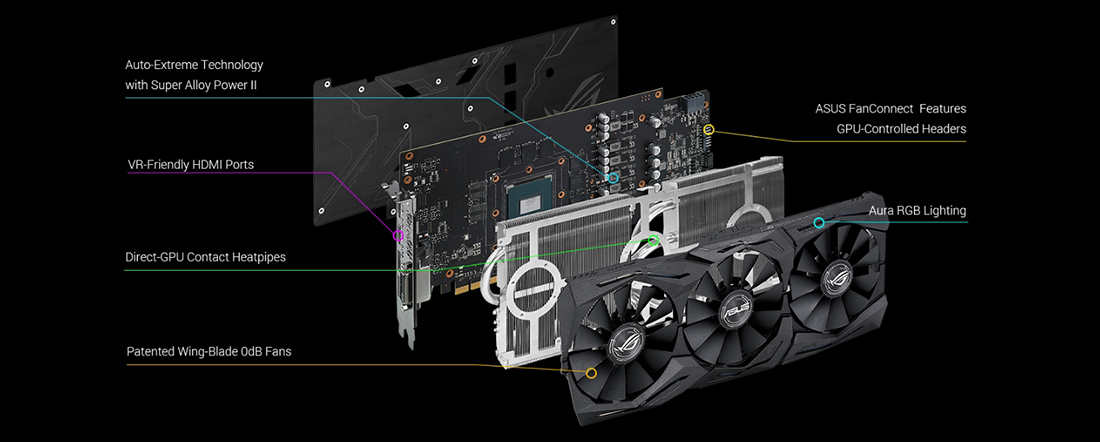 GeForce GTX 1060 6GB GDDR5 192bits Asus ROG STRIX-GTX1060-O6G