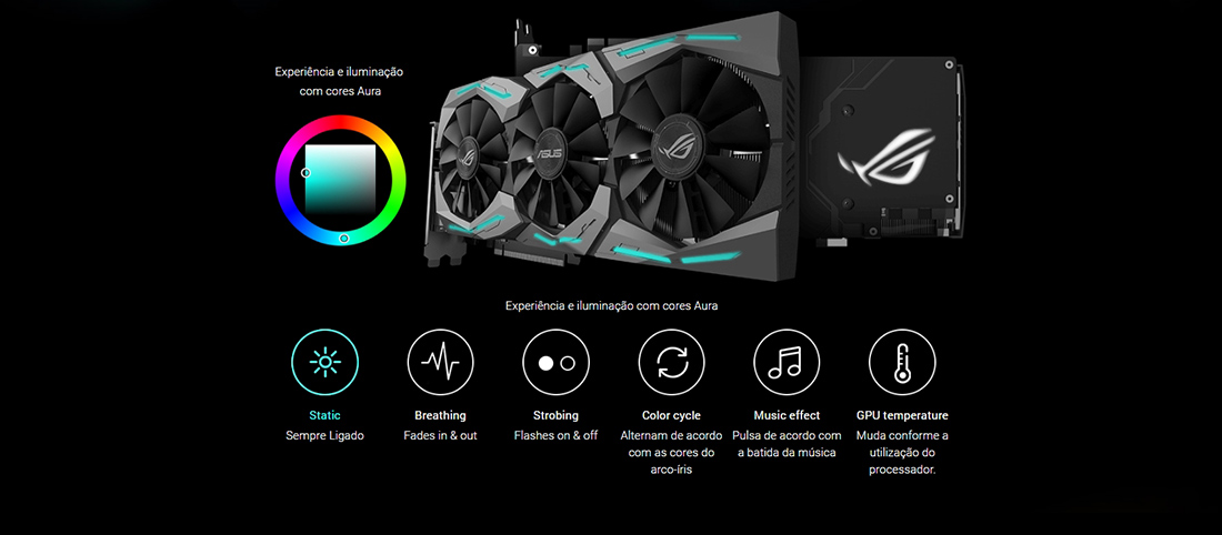 GeForce GTX 1060 6GB GDDR5 192bits Asus ROG STRIX-GTX1060-O6G