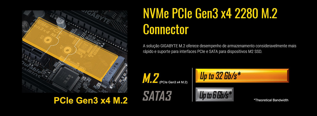 Placa Mãe Gigabyte GA-AB350M-HD3 (AM4 DDR4 3200 Chipset AMD