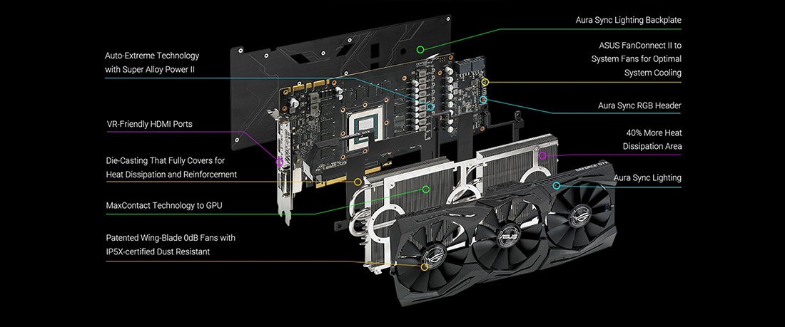 GeForce GTX 1080 Ti 11GB GDDR5X 352bits Overclock Edition GeForce GTX 1080 Ti 11GB GDDR5X 352bits Overclock Edition