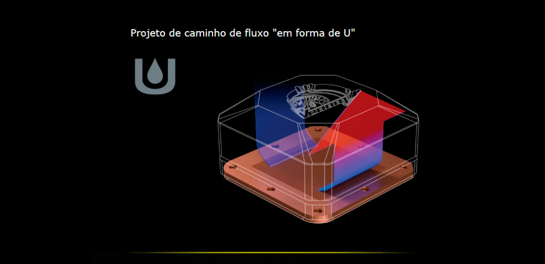 Water Cooler Akasa Venom A20 - AK-LC4002HS02 Akasa AK-LC4002HS02