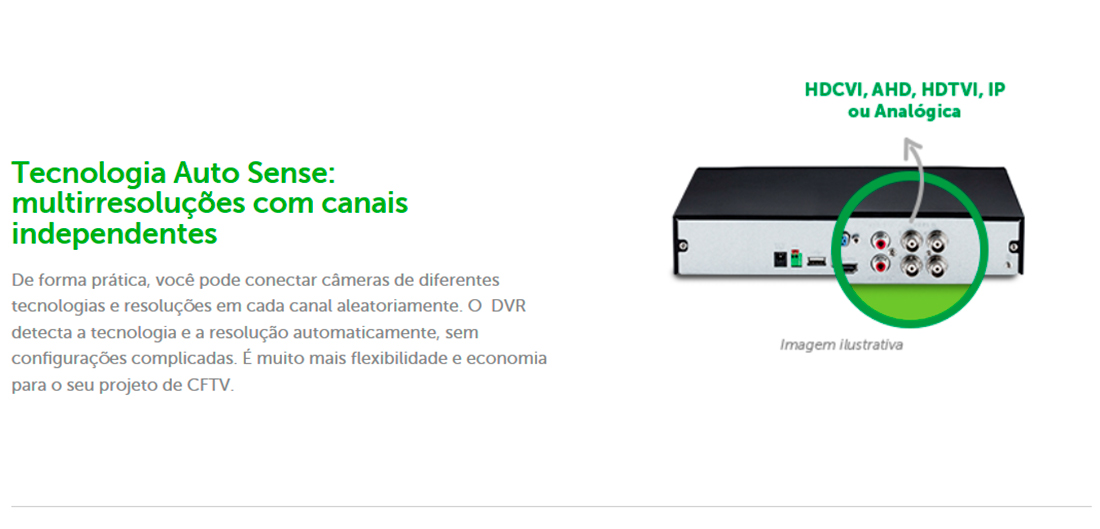 DVR 4 Canais Intelbras MHDX 1004 Multi HD IP, HDCVI, HDTVI 2.0, AHD