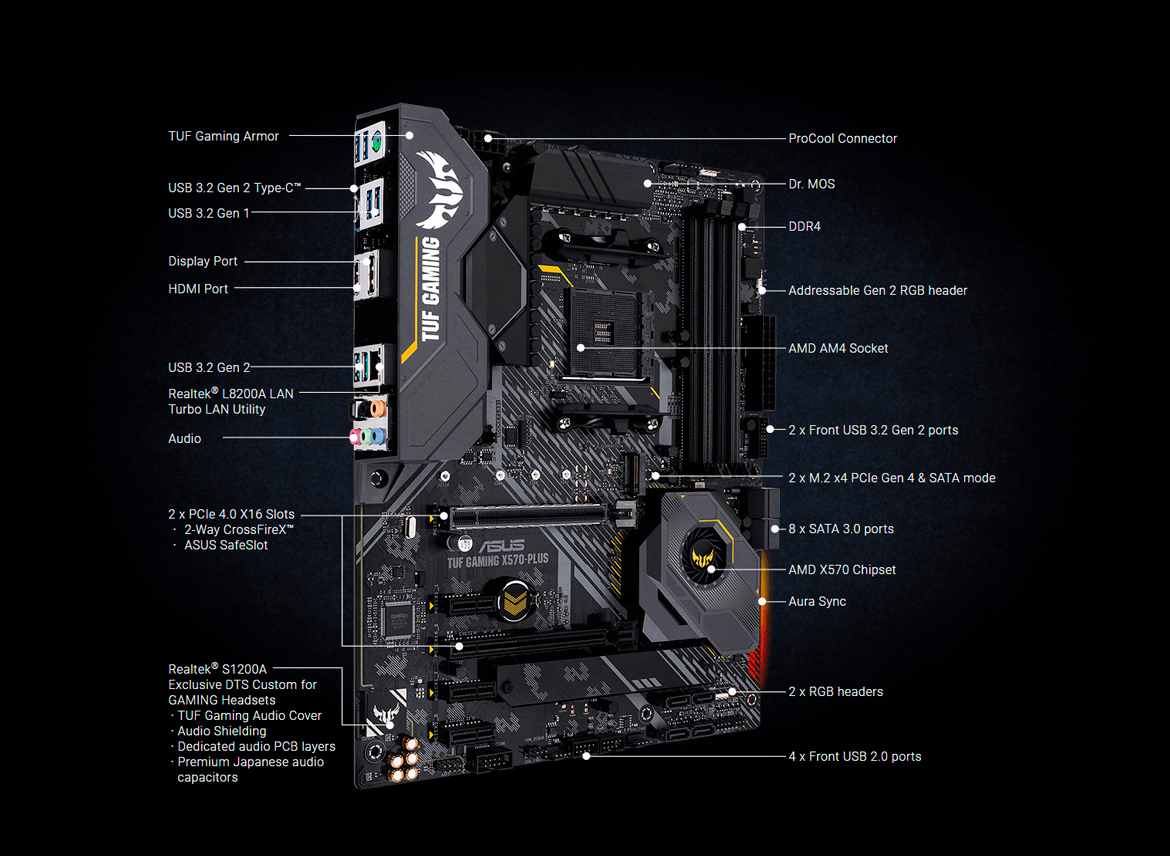 Asus TUF X570 PLUS GAMING (AM4 DDR4 4400 O.C) Chipset AMD Asus TUF X570 PLUS GAMING (AM4 DDR4 4400 O.C) Chipset AMD