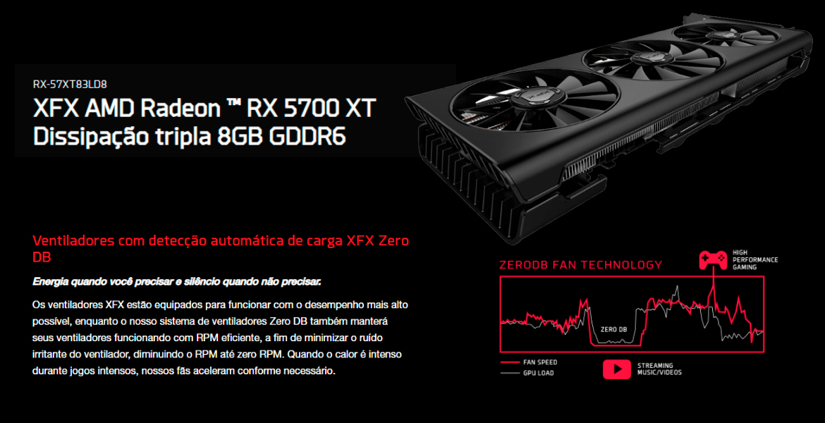 AMD Radeon RX 5700 XT 8GB GDDR6 256bits Triple Dissipation XFX RX