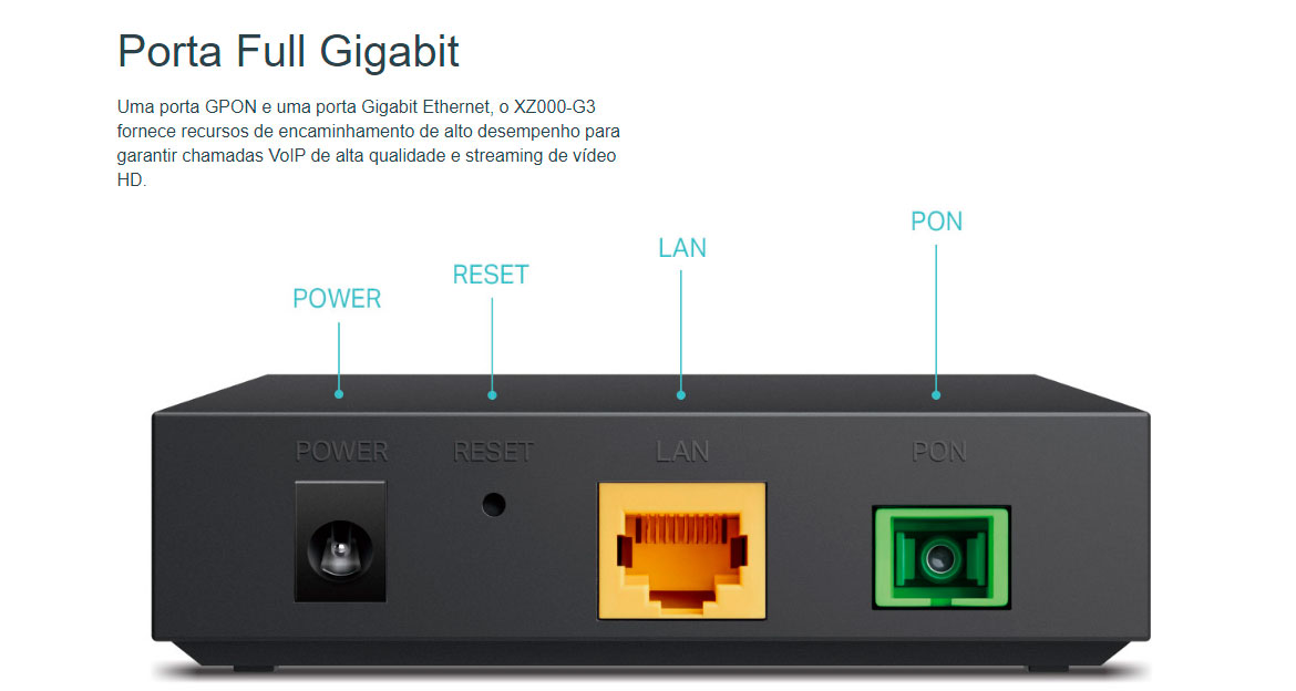 Terminal Gpon Tp Link Xz000 G3 Gigabit 2 4 Gbps Downstream Oficina Dos Bits Terminal Gpon Tp Link Xz000 G3 Gigabit 2 4 Gbps Downstream Oficina Dos Bits